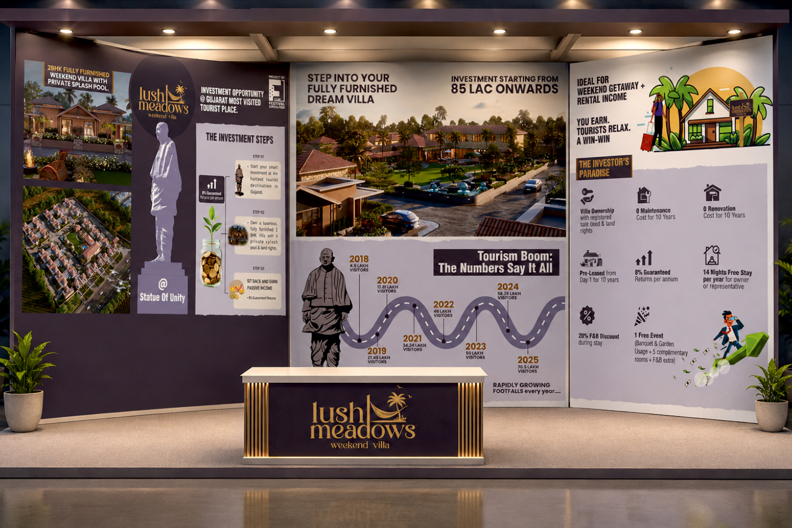 Lush Meadows: Stall Panel Design